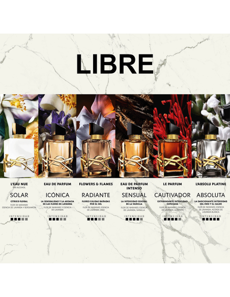 Libre L’Eau Nue Yves Saint Laurent