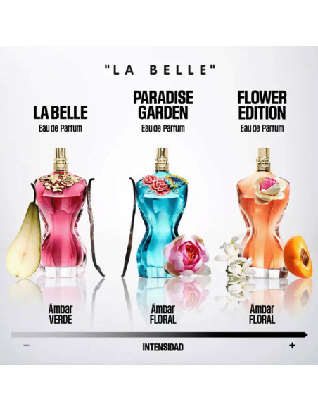 JPG La Belle Flower EDP