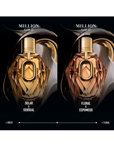 Million Gold Pure Jasmine