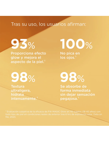 ISDIN SOL FOTOPROTECTOR FW MAGIC GLOW SPF50 50ML