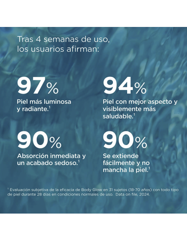 ISDIN SOL FOTOPROTECTOR FW BODY GLOW SPF30 200ML