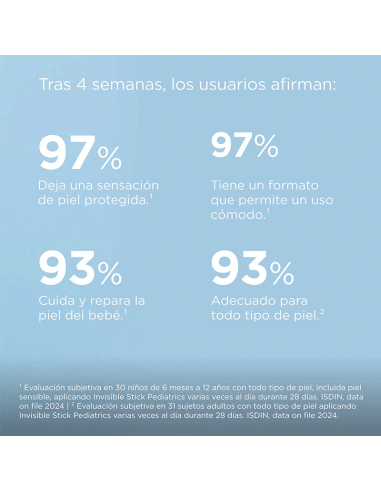 ISDIN SOL FOTOPROTECTOR STICK PEDIATRICS SPF50 20G