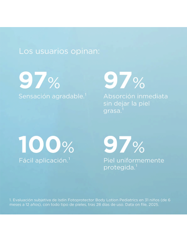 ISDIN BODY LOTION PISTOLA PEDIATRIC SPF50 250 ML