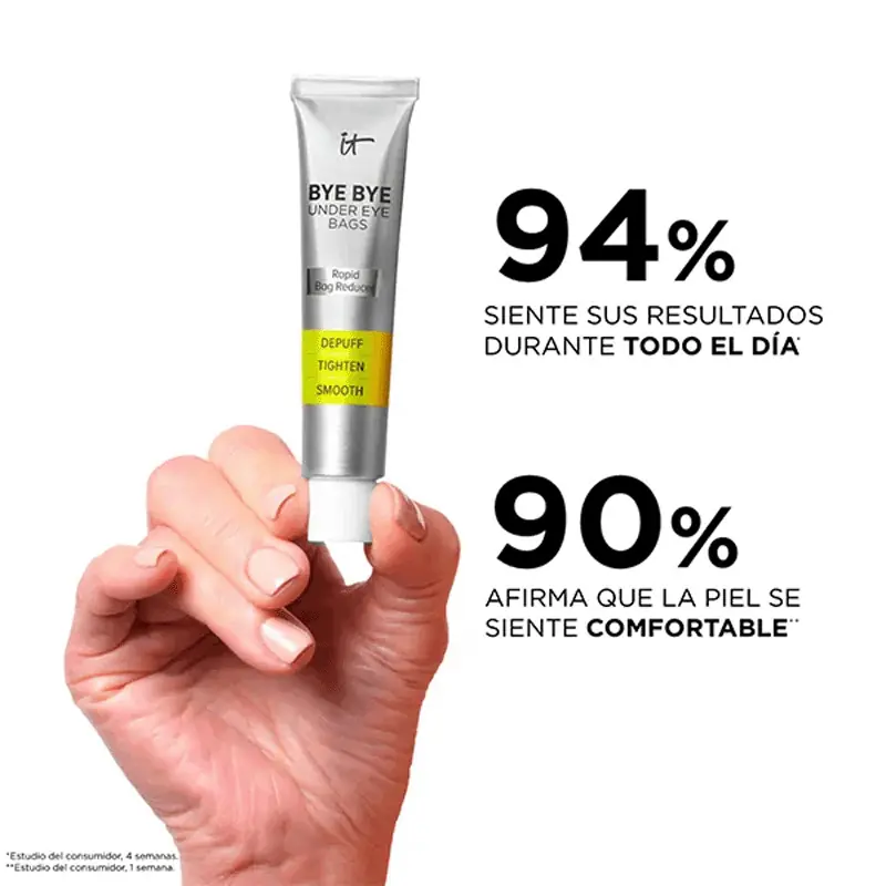 ITC BYE BYE UNDER EYE BAGS 15 ML