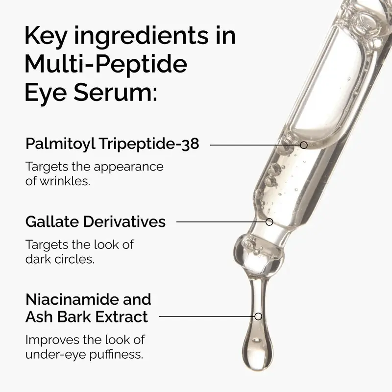 The Ordinary Multi-Peptide Eye Serum 15 ml