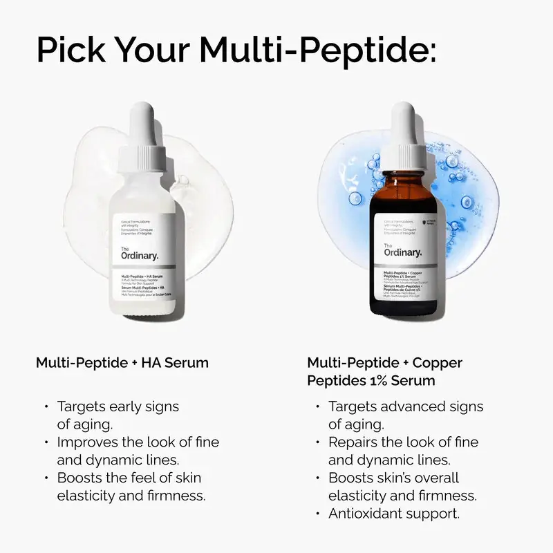 The Ordinary Multi-Peptide + Copper Peptides 1% Serum 30 ml