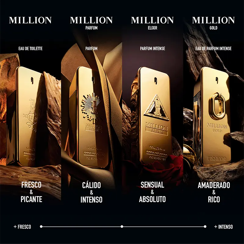 Rabanne Million Gold Eau de Parfum Intense Hombre