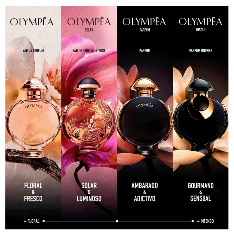 Rabanne Olympéa Absolu Parfum Intense Mujer