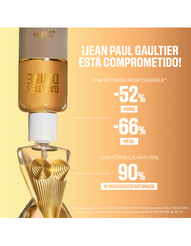 Gaultier Divine Jean Paul Gaultier