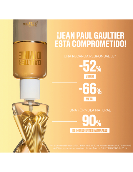 Gaultier Divine Jean Paul Gaultier