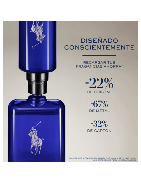 Polo Blue Eau de Parfum Ralph Lauren