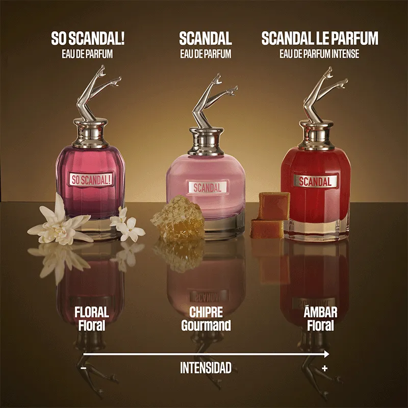 Scandal Pour Homme Jean Paul Gaultier