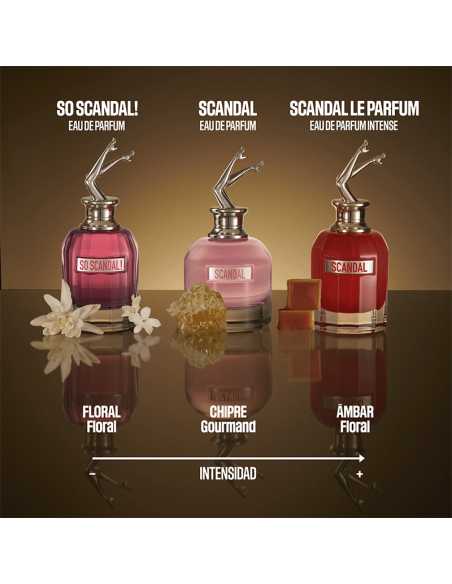 Scandal Pour Homme Jean Paul Gaultier