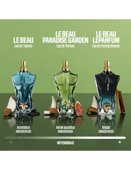 Le Beau Paradise Garden Jean Paul Gaultier