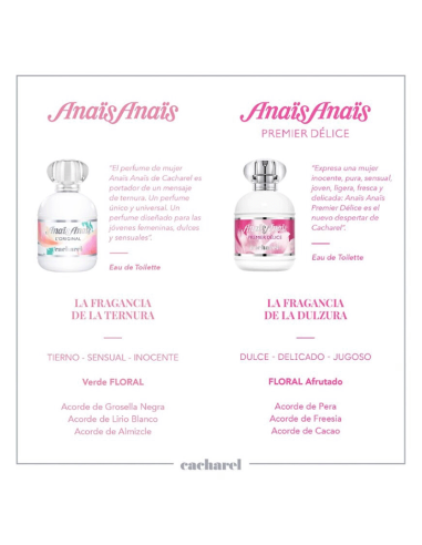 Anais Anais L’Original Eau de Toilette Cacharel