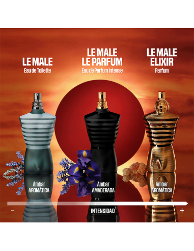 Le Male Elixir Jean Paul Gaultier