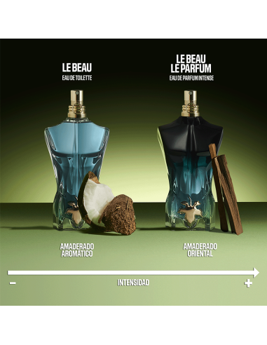 Le Beau Le Parfum Jean Paul Gaultier