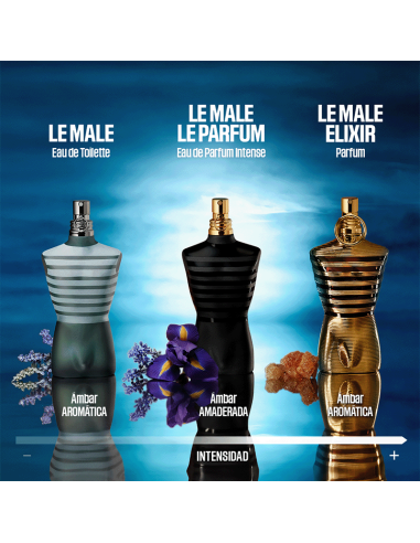 Le Male Jean Paul Gaultier Eau de Toilette