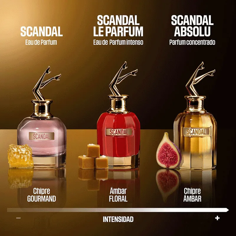 SET JPG SCANDAL PARFUM 80ML+BL75+6ML
