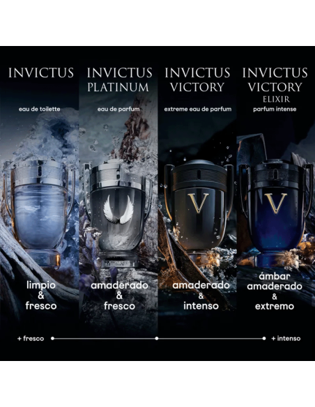 SET INVICTUS VICTORY EDP 100ML+DEO 150