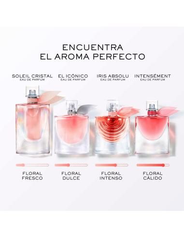 La Vie Est Belle Iris Absolu Lancôme