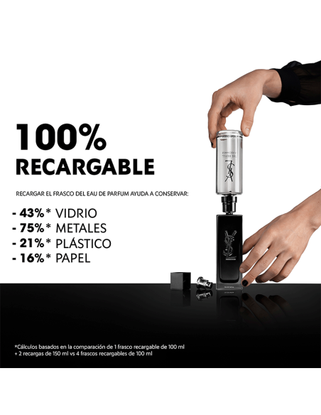 MYSLF Eau de Parfum