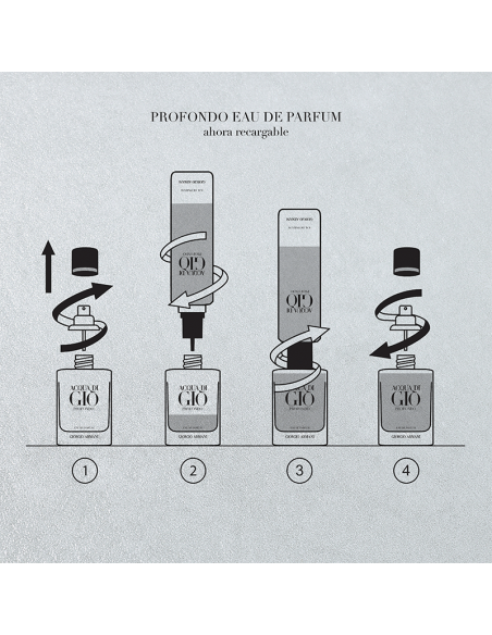 Acqua di Giò Profondo Eua de Parfum Giorgio Armani