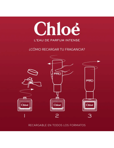 Chloé L'Eau de Parfum Intense