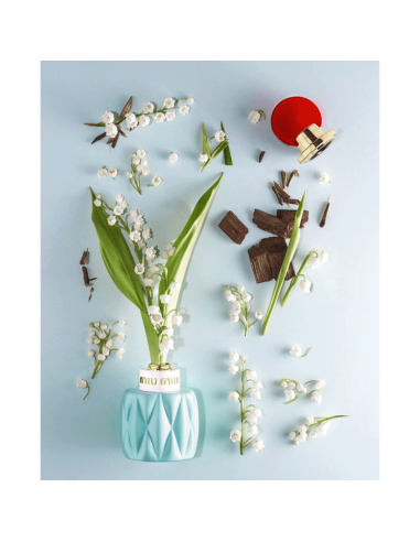 Miu Miu L’Eau Bleue Eau De Parfum