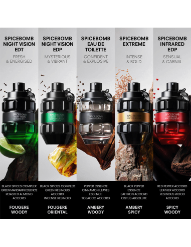 Spicebomb Night Vision Eau de Parfum Viktor&Rolf