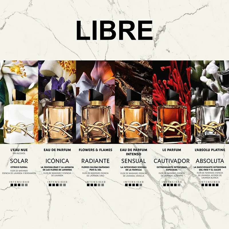 Libre L’Eau Nue Yves Saint Laurent