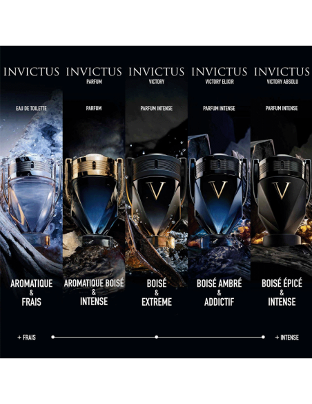 Invictus Victory Elixir Rabanne