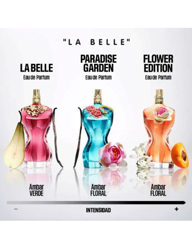 JPG La Belle Flower EDP