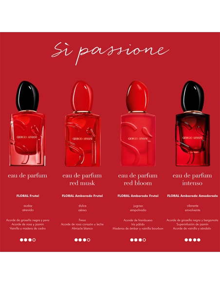 Sì Passione Red Bloom Giorgio Armani