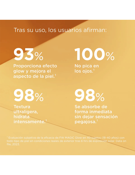 ISDIN SOL FOTOPROTECTOR FW MAGIC GLOW SPF50 50ML