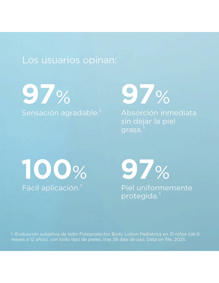 ISDIN BODY LOTION PISTOLA PEDIATRIC SPF50 250 ML