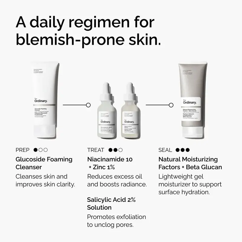 The Ordinary Salicylic Acid 2% Solution 30 ml