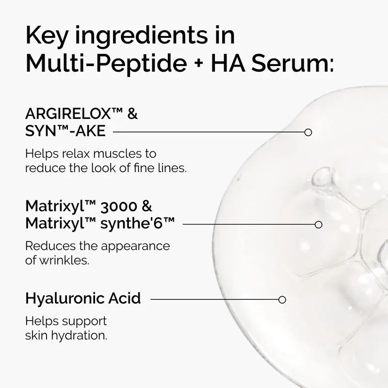 The Ordinary Multi-Peptide + Ha Serum 30 ml
