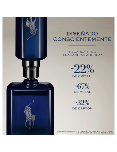 Polo Blue Parfum Ralph Lauren