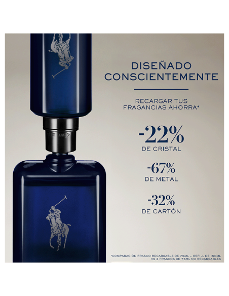 Polo Blue Parfum Ralph Lauren