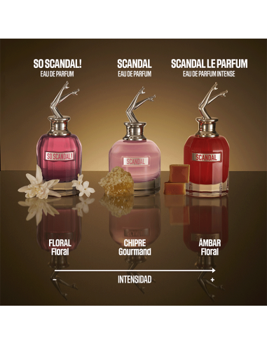 Scandal Pour Homme Jean Paul Gaultier