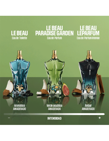 Le Beau Paradise Garden Jean Paul Gaultier