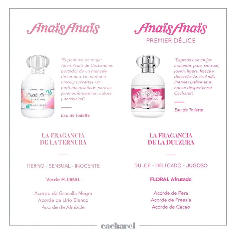 Anais Anais L’Original Eau de Toilette Cacharel