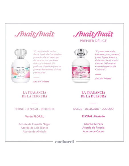 Anais Anais L’Original Eau de Toilette Cacharel