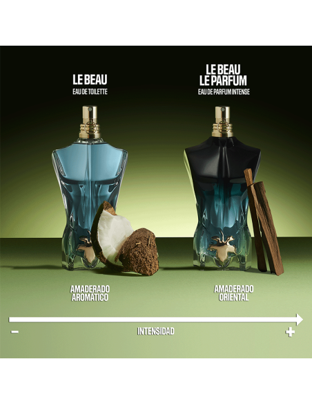Le Beau Le Parfum Jean Paul Gaultier