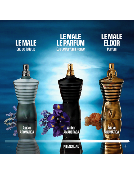 Le Male Jean Paul Gaultier Eau de Toilette