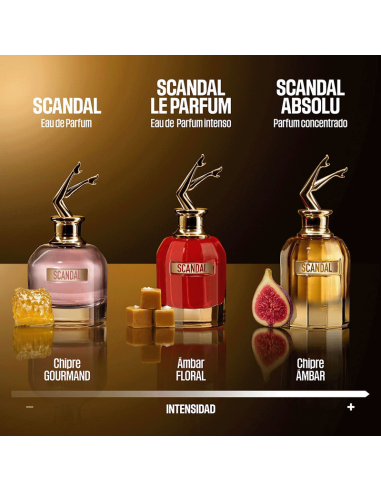 SET JPG SCANDAL PARFUM 80ML+BL75+6ML