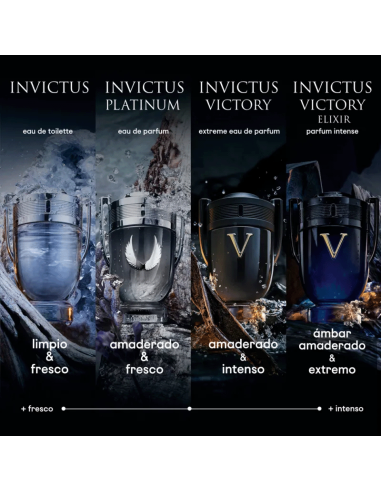SET INVICTUS VICTORY EDP 100ML+DEO 150