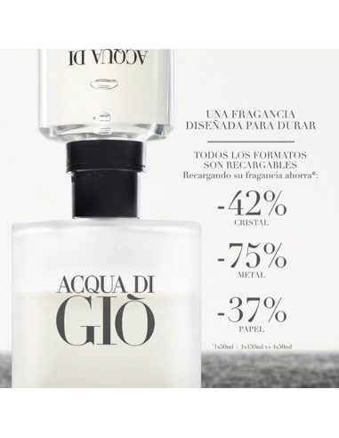 Acqua di Gio Giorgio Armani REFILLABLE