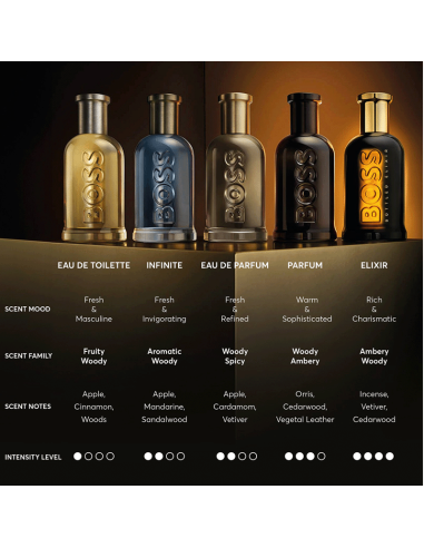 Boss Bottled Elixir Hugo Boss